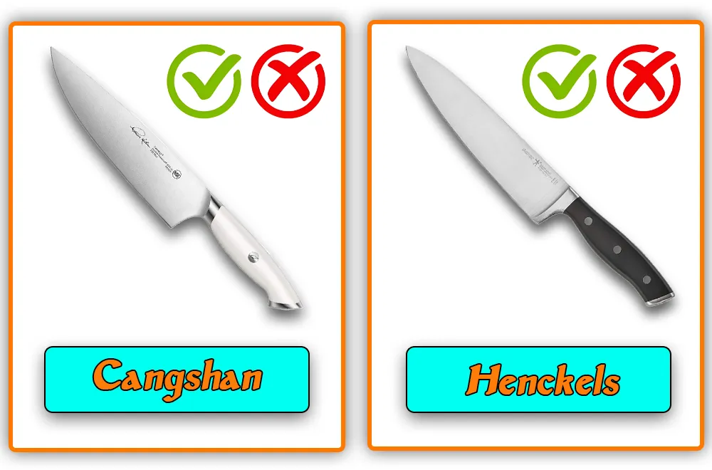 Final Thoughts Picking the Best Knife for Your Kitchen Final Thoughts Picking the Best Knife for Your Kitchen