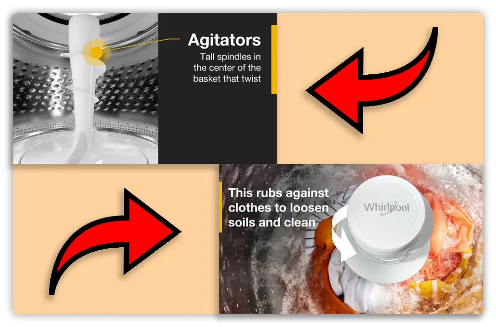 How Does an Agitator Work